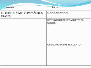 EL TERROR Y MIS COMPAÑEROS
FRASES
EDGAR ALLAN POE
DATOS GENERALES Y APORTES AL
GÉNERO
OPINIONES SOBRE EL CUENTO
Nombre: Fecha:
 