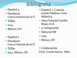 Bibliografía
 Español 3
 Humberto
Cueva/Antonia de la O
 Trillas
 2014
 México, D.F.
 Español 2
 Humberto
Cueva/Antonia de la O
 Trillas
 2014. México, DF
 Español 2. Conecta
arroba Palabras. Guía
didáctica
 Alma Yolanda Castillo
Rojas, et al.
 4ª reimpresión
 Editorial SM
 2014
 México, DF
 Colaboración
Profa. Crisalia Ramos Téllez
 