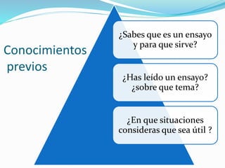 Conocimientos
previos
¿Sabes que es un ensayo
y para que sirve?
¿Has leído un ensayo?
¿sobre que tema?
¿En que situaciones
consideras que sea útil ?
 