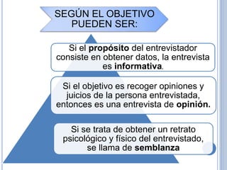 SEGÚN EL OBJETIVO
PUEDEN SER:
Si el propósito del entrevistador
consiste en obtener datos, la entrevista
es informativa.
Si el objetivo es recoger opiniones y
juicios de la persona entrevistada,
entonces es una entrevista de opinión.
Si se trata de obtener un retrato
psicológico y físico del entrevistado,
se llama de semblanza
 