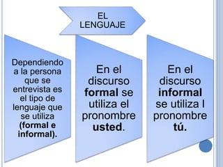 EL
LENGUAJE
Dependiendo
a la persona
que se
entrevista es
el tipo de
lenguaje que
se utiliza
(formal e
informal).
En el
discurso
formal se
utiliza el
pronombre
usted.
En el
discurso
informal
se utiliza l
pronombre
tú.
 