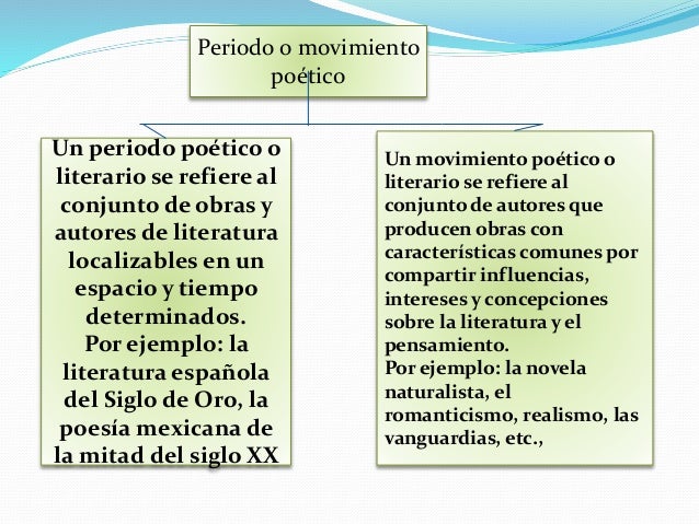 Hacer el seguimiento de un periodo o movimiento poético