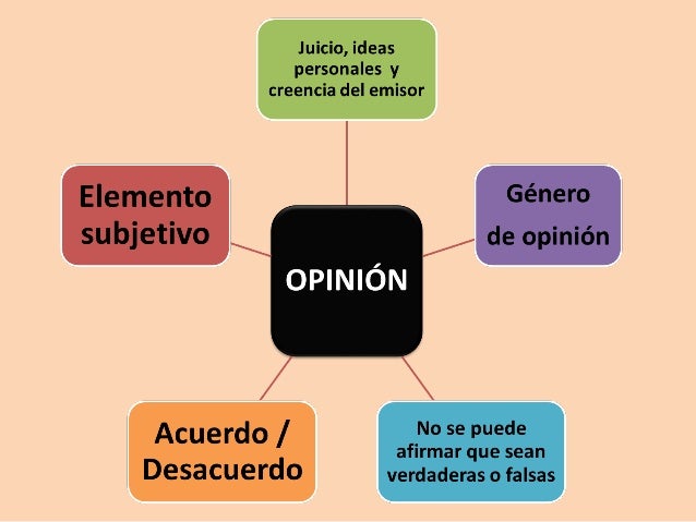 El panel de discusión