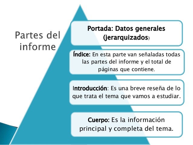 Informe de experimento