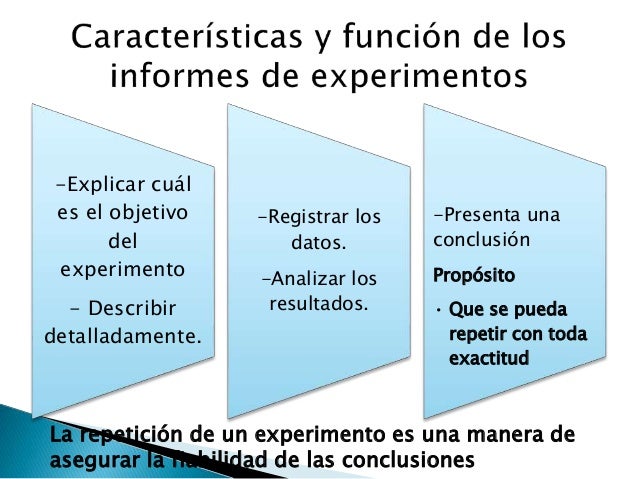 Informe de experimento