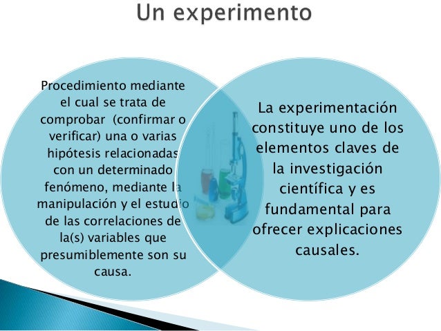 Informe de experimento