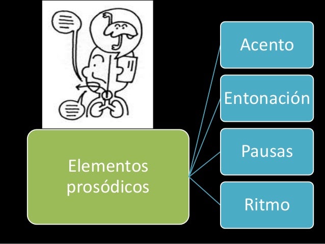 Elementos prosódicos