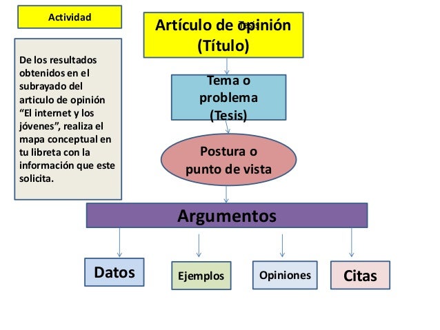 Escribimos artículos de opinión para su difusión