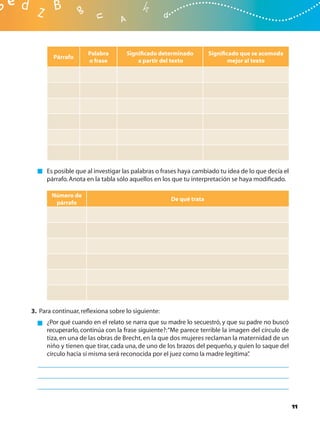 Palabra       Signiﬁcado determinado         Signiﬁcado que se acomoda
        Párrafo
                     o frase           a partir del texto                mejor al texto




     Es posible que al investigar las palabras o frases haya cambiado tu idea de lo que decía el
     párrafo. Anota en la tabla sólo aquellos en los que tu interpretación se haya modiﬁcado.

       Número de
                                                   De qué trata
        párrafo




3. Para continuar, reﬂexiona sobre lo siguiente:
     ¿Por qué cuando en el relato se narra que su madre lo secuestró, y que su padre no buscó
     recuperarlo, continúa con la frase siguiente?: “Me parece terrible la imagen del círculo de
     tiza, en una de las obras de Brecht, en la que dos mujeres reclaman la maternidad de un
     niño y tienen que tirar, cada una, de uno de los brazos del pequeño, y quien lo saque del
     círculo hacia sí misma será reconocida por el juez como la madre legítima”  .




                                                                                                   11
 