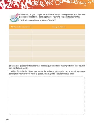 B
                 A Espartaco le gusta organizar la información en tablas para rescatar las ideas
                 principales de cada uno de los apartados y para no perder datos relevantes.
                  Aplica la estrategia que le gusta a Espartaco.


       Títulos de los apartados                           Ideas principales




     En cada idea que escribiste subraya las palabras que consideres más importantes para resumir
     aún más la información.
      Frida y Eduardo decidieron aprovechar las palabras subrayadas para construir un mapa
     conceptual y comprender mejor lo que están trabajando. Apóyalos en esta tarea.




26
 