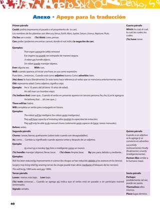 B
                        Anexo • Apoyo para la traducción
Primer párrafo                                                                                                            Cuarto párrafo
Could: podría (representa el pasado o el pospréterito de to can).                                                         Which: lo cual, el cual,
Los nombres de los planetas son: Mercury, Venus, Earth, Mars, Jupiter, Saturn, Uranus, Neptune, Pluto.                    la cual, las cuales, los
                                                                                                                          cuales.
(To) be: ser o estar.   (To) think: creer, pensar.
                                                                                                                          (To) have: tener.
Can: poder (podemos encontrar cannot, donde el not indica la negación de can).

Ejemplos:
            That organ cannot be safely removed
             Ese órgano no puede ser extirpado de manera segura.
             A robot can handle objects.
             Un robot puede manejar objetos.
Ever: alguna vez.       With: con.
Well: cuando aparece, al iniciar una frase, se usa como expresión:
Pues bien..., entonces... Cuando está como adjetivo: bueno. Como adverbio: bien.
(He) does: lo hace (literalmente). En este texto hace referencia al verbo que se menciona anteriormente: creer.
Old: representa edad. Como adjetivo, signiﬁca viejo.
Ejemplo: He is 10 years old (él tiene 10 años de edad).
             An old man (un hombre viejo).
(To) believe that: creer que... Cuando el verbo en presente aparece en tercera persona (he, she, it),se le agrega s:
             He believes that… (él cree que...)
There will be: habrá.
Will: completa un verbo para conjugarlo en futuro.
Ejemplos:
             The robots will be intelligent (los robots serán inteligentes).
            They will have capacity of imitating (ellos tendrán la capacidad de imitación).
            They will only be able to do manual chores (solamente serán capaces de hacer tareas manuales).
Before: antes.
Segundo párrafo                                                                                                           Quinto párrafo
Chores: tareas, faenas, quehaceres (sobre todo cuando son desagradables).                                                 Cuando a un adjetivo
                                                                                                                          se le agrega ly se
As: como… Cambia su signiﬁcado cuando aparece antes y después de un adjetivo.
                                                                                                                          convierte en adverbio:
Ejemplo:                                                                                                                  succesfully
             As smart as a monkey (tan listo o inteligente como un mono).                                                 (exitosamente); ﬁnally
                                                                                                                          (ﬁnalmente); smartly
(To) handle: manejar (objetos), llevar, tocar.       (To) clean: limpiar, lavar.   By: por, para, debido a, mediante...
                                                                                                                          (inteligentemente).
Ejemplos:
                                                                                                                          Human-like: similar a
Risk has been reduced by improvements in science (los riesgos se han reducido debido a los avances en la ciencia).        lo humano (raza).
Surgery may bring relief by severing nerves (la cirugía puede traer alivio mediante el bloqueo de los nervios).
This will be by 1999 (esto será por 1999).
Tercer párrafo                                                                                                            Sexto párrafo
Lower: menor, más bajo.       Low: bajo.                                                               Perhaps:
                                                                                                       posiblemente, tal vez,
(To) train: entrenar… Cuando se agrega ed, indica que el verbo está en pasado o en participio: trained
                                                                                                       puede ser, quizá.
(entrenado).
                                                                                                       Themselves: ellos
Signals: señales.                                                                                      mismos.
                                                                                                                          Place: lugar, término.



40
 