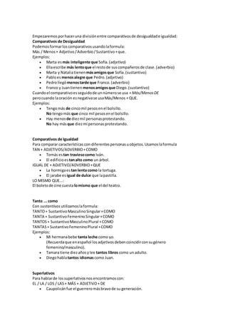 Empezaremosporhaceruna divisiónentre comparativosde desigualdade igualdad:
Comparativos de Desigualdad
Podemosformarloscomparativosusandolaformula:
Más / Menos+ Adjetivo/Adverbio/Sustantivo+que.
Ejemplos:
 Marta esmás inteligente que Sofía.(adjetivo)
 Ellaescribe más lentoque el restode suscompañerosde clase.(adverbio)
 Marta y Nataliatienen másamigosque Sofía.(sustantivo)
 Pabloes menosalegre que Pedro.(adjetivo)
 Pedrollegó menostarde que Franco.(adverbio)
 Franco y Juantienen menosamigosque Diego.(sustantivo)
Cuandoel comparativoesseguidode unnúmerose usa + Más/MenosDE
perocuando laoración esnegativase usaMás/Menos + QUE.
Ejemplos:
 Tengomás de cincomil pesosenel bolsillo.
No tengomás que cinco mil pesosenel bolsillo.
 Hay menos de diezmil personasprotestando.
No hay másque diezmi personasprotestando.
Comparativos de Igualdad
Para comparar características con diferentespersonasuobjetos.Usamoslaformula
TAN + ADJETIVOS/ADVERBIO+COMO
 Tomás estan traviesocomo Iván.
 El edificioes tanalto como un árbol.
IGUAL DE + ADJETIVO/ADVERBIO+QUE
 La hormigaes tan lenta como la tortuga.
 El jarabe es igual de dulce que lapastilla.
LO MISMO QUE...:
El boletode cine cuestalomismo que el del teatro.
Tanto ... como
Con sustantivos utilizamoslaformula:
TANTO+ SustantivoMasculinoSingular+COMO
TANTA + SustantivoFemeninoSingular+COMO
TANTOS+ SustantivoMasculinoPlural +COMO
TANTAS+ SustantivoFemeninoPlural +COMO
Ejemplos:
 Mi hermanabebe tanta leche como yo.
(Recuerdaque enespañol losadjetivosdebencoincidirconsugénero
femenino/masculino).
 Tamara tiene diezañosylee tantos libroscomo un adulto.
 Diegohablatantos idiomascomo Juan.
Superlativos
Para hablarde lossuperlativosnosencontramoscon:
EL / LA / LOS / LAS+ MÁS + ADJETIVO+ DE
 Caupolicánfue el guerreromásbravode su generación.
 