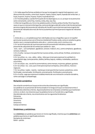 1. En todasaquellasformasverbalesenlasque laconjugaciónregularharíaaparecer unai
átona entre dosvocales,comoleyó,leyeron, leyera,leyese,leyere,leyendo del verboleer,o
huyó,huyeron,huyera,huyese,huyere,huyendode huir.
2. En final de palabra,cuandoformaparte de losdiptongosai,ei,oi,aunque nose pronuncie
como consonante,comofray,mamey,estoy,doy,soy,hoy.
3. Alternanlasgrafías ye y hie enlas palabrasyedra o hiedra,yerbaohierba.Pero hayotros
casos enque esnecesariodistinguirlas,comoyendo(gerundiodelverboir) de hiendo(primera
personasingulardel presente de indicativode hendir) oyerro(primerapersonasingulardel
presente de indicativode errar) de hierro(sustantivooprimerapersonasingularde indicativo
de herrar).
Z
1. Antesde a, o, u enpalabrasque han sidofijadasconesa ortografíao que en el español
peninsularse pronunciancon el fonemainterdental fricativo sordo,comoenzanahoria,garza,
zócaloo azul,y excepcionalmente antesde e,i,comoenzeta,zenit,enzimaozinc.
2. En lasterminacionesde laprimerapersonadel presentede indicativoy todaslasdel
presente de subjuntivode losverbosque acabanen -acer,
-ecer, -ocer-,-ucir(complacer,agradecer, conocer,traducir,etc.),como complazco,agradezco,
conozco,traduzco.
3. En el sufijo -izarque sirve paraformarnuevosverbos,comoutilizar,fertilizar, aromatizaro
sintonizar.
4. En lossufijos -ez, -eza, -adizo, -edizo, -idizoque sirvenparaexpresanla cualidadola
capacidadde algo,comopesantez,doblez,belleza,bajeza, nobleza,resbaladizo,caedizoo
escurridizo.
5. En lossufijos -aza, -azode losaumentativos,comomanaza,mujeraza, golpazo,gustazo.
6. En lossufijos -izo, -uzco,que sirvenparaexpresarsemejanza,comocobrizo, macizoo
negruzco.
7. En lossufijos -izador, -ización, -izanteque sirvenparaformarnuevos sustantivos,como
fertilizador,aromatizador,fertilización,aromatización, fertilizante oaromatizante.
8. En el sufijo -azgoque expresael establecimientode unainstituciónorelación duradera,
como cacicazgo o compadrazgo.
Relaciónsemántica
Una relaciónsemánticaeslaque existe entre doselementosconsignificado.
Las palabrasno se presentande formaaisladaenla lenguasinoque se relacionanentre sí
atendiendoadistintoscriterios.Aquíestudiaremoslasrelacionessemánticasque mantienen
entre sí, esdecir,lasrelacionesque laspalabrastienenenfunciónde susignificado.
Atendiendoeste criterio,nosencontramosconlossiguientesfenómenos:
Polisemia
Homonimia
Sinonimia
Antonimia
Camposemántico
Sinónimos y antónimos
Los sinónimossonpalabrasque tienenel mismosignificado,mientrasque los antónimosson
palabrasque tiene un significadocontrario:
Ejemplos de sinónimos:
balón– pelota
 