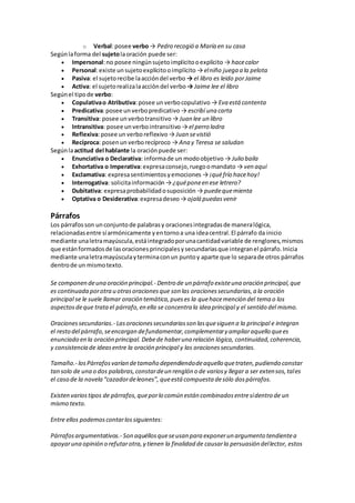 o Verbal:posee verbo→ Pedro recogió a María en su casa
Segúnlaforma del sujetolaoración puede ser:
 Impersonal:no posee ningúnsujetoimplícitooexplícito → hacecalor
 Personal:existe unsujetoexplícitooimplícito → elniño juega a la pelota
 Pasiva: el sujetorecibe laaccióndel verbo → el libro es leido porJaime
 Activa: el sujetorealizalaaccióndel verbo → Jaime lee el libro
Segúnel tipode verbo:
 Copulativao Atributiva:posee unverbocopulativo → Eva está contenta
 Predicativa:posee un verbopredicativo → escribí una carta
 Transitiva: posee un verbotransitivo → Juan lee un libro
 Intransitiva: posee un verbointransitivo → el perro ladra
 Reflexiva:posee un verboreflexivo→ Juan sevistió
 Recíproca: posenun verborecíproco → Ana y Teresa se saludan
Segúnlaactitud del hablante la oraciónpuede ser:
 Enunciativa o Declarativa: informade un modoobjetivo → Julio baila
 Exhortativa o Imperativa:expresaconsejo,ruegoomandato → ven aquí
 Exclamativa: expresasentimientosyemociones → ¡quéfrío hacehoy!
 Interrogativa: solicitainformación → ¿quéponeen ese letrero?
 Dubitativa: expresaprobabilidadosuposición → puedequemienta
 Optativa o Desiderativa:expresadeseo → ojalá puedasvenir
Párrafos
Los párrafosson unconjuntode palabrasy oracionesintegradasde maneralógica,
relacionadasentre síarmónicamente yentornoa una ideacentral.El párrafo da inicio
mediante unaletramayúscula,estáintegradoporunacantidadvariable de renglones,mismos
que estánformadosde lasoracionesprincipalesysecundariasque integranel párrafo.Inicia
mediante unaletramayúsculayterminaconun puntoy aparte que lo separade otros párrafos
dentrode un mismotexto.
Se componen deuna oración principal.- Dentro de un párrafo existeuna oración principal,que
es continuada porotra u otrasoracionesque son las oracionessecundarias,a la oración
principal se le suele llamar oración temática,pueses la quehacemención del tema o los
aspectosdeque tratael párrafo,en ella se concentra la idea principal y el sentido del mismo.
Oracionessecundarias.- Lasoracionessecundariasson lasquesiguen a la principal e integran
el resto del párrafo,seencargan defundamentar,complementary ampliaraquello quees
enunciado en la oración principal. Debede haberuna relación lógica, continuidad,coherencia,
y consistencia de ideasentre la oración principal y las oracionessecundarias.
Tamaño.- losPárrafosvarían detamaño dependiendodeaquello quetraten,pudiendo constar
tan solo de una o dos palabras,constardeun renglón o de variosy llegar a ser extensos,tales
el caso de la novela “cazadordeleones”, queestá compuesta desólo dospárrafos.
Existen variostipos de párrafos,queporlo común están combinadosentresídentro de un
mismo texto.
Entre ellos podemoscontarlossiguientes:
Párrafosargumentativos.- Son aquéllosqueseusan para exponerun argumento tendientea
apoyaruna opinión o refutarotra,y tienen la finalidad de causarla persuasión dellector, estos
 