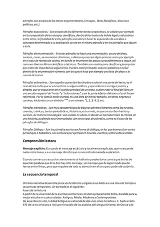 párrafosson propiosdelostextosargumentativos,(ensayos, librosfilosóficos,discursos
políticos,etc.).
Párrafosexpositivos.- Son propiosdelosdiferentestextosexpositivos,seutilizan por ejemplo
en la composición delos ensayoscientíficos,dentro delos textosde índole legal y educativos
entre otros,la finalidad deestospárrafosconsisteen hacer la exposición deuna idea o
concepto determinado y su explicación ya sea en el mismo párrafo o en los párrafosquesiguen
a este.
Párrafosdeenumeración.- En estospárrafossehaceuna enumeración,ya sea deideas,
sucesos, cosas,seenumeran citaciones,o diversospasosen algún proceso como porejemplo
en el caso de recetasde cocina,en dondese enumeran lospasosy procedimientosa seguir,así
como en diversoslibros científicoso técnicos. También son usadospara clasificary jerarquizar
pororden de importancia algún tema.Pueden estarformadossolo con palabraso incluir
dentro de la enumeración númeroscon losquese hace porejemplo una lista de ideas o la
cuentade temas.
Párrafosaclarativos.-Son aquellosqueestán destinadosa aclararuna partedel texto,esel
caso de las notasquese encuentran en algunoslibros,y queaclaran o corrigen puntosy
detalles quese expusieron en el cuerpo principal deun texto,suelen estar al finaldel libro en
una sección especial de“notas”y “aclaraciones”,o en la parteinferior del texto al cual hacen
referencia.Por lo común están escritosen una letra de menortamaño,en letras negritaso
cursivas,iniciando con un símbolo “*” o un número “1, 2, 3, 4, 5, etc.
Párrafos narrativos.- Son muy característicosdealgunosgénerosliterarioscomo lasnovelas,
cuentos,crónicas,textosperiodísticos,históricosy otrosmás,en que se escriban hechosy
sucesos,demanera cronológica.Son usadosen obrasen dondeun narradorhace la crónica de
una historia,pudiendo estarintercaladoscon otrostiposde párrafos,como esel caso de los
párrafosdediálogos.
PárrafosDiálogo.- Son lospárrafosescritosen forma dediálogo,en los queinteractúan varios
personajeso hablantes,son comunesporejemplo en novelas,cuentosy entrevistasescritas.
Comprensiónlectora
Mensaje explícito:Escuando el mensaje estáclaroytotalmente explicado,que noesconde
nada entre líneas,esunmensaje directoque nonecesitademasiadaexplicación.
Cuandocomienzasaescuchar atentamente al hablante puedesdarte cuentaque detrásde
aquellaspalabrasque él te dice hayotro mensaje,unmensajeque de algúnmodopuede
leerse entre líneas,peroque requiere de todatuatenciónenel otropara poderdescubrirlo.
La secuenciatemporal
O trama narrativadesarrollaprocesoshistóricosyorganizasusdatosenuna líneade tiempoo
secuenciastemporales.Unejemploesel siguiente:
Fasesde la Historia
A partirde lainvenciónde laescrituracomienzalaHistoriapropiamente dicha,divididaparasu
mejorestudioencuatroedades: Antigua,Media,Moderna y Contemporánea.
De acuerdocon ello,laEdad Antigua se extiendedesdeunoscincomil añosa.C. hasta el año
476 de la eracristianae incluye el estudio de lospueblosdel antiguoOriente,de Greciayde
 
