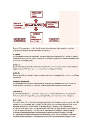 Existendiferentesclases textos donde predominanlassecuencias narrativas:cuentos,
novelas,anécdotas,leyendas,historietas ,entre otros.
El cuento:
Es una narraciónde breve extensiónyconreducidacantidadde personajes,donde se cuenta
una historiade ficciónconescasodesarrollo.Se caracterizaporincluirunmomentode máxima
tensióndenominadoclimax.
La novela:
Es una narraciónextensade acontecimientosficticiosque involucranunnúmeroconsiderable
de personajesenhistoriasque se narranparalelamente yse entrelazan.
La fábula:
Es una narraciónbreve que i ncluye comopersonajesaanimalesyconcluye conunaenseñanza
o moraleja.
La crónica periodística:
Es una narraciónque relataacontecimientosrecientes(sonrealesynoficticios).Segúnlos
temaspuedenclasificarse enpoliciales,políticas,económicas,deportivasosociales.
La historieta:
Es una narracióndonde se combinala comunicaciónverbal ylano verbal.Aunque algunas
historietasnoincluyenpalabras,estas sonaportadasporel lectorcuandolas interpreta.
La leyenda:
Es unanarración,de hechos sobrenaturales,que se transmite de generaciónengeneración.Se
ubicaen untiempo ylugar que resultanfamiliaresalosmiembrosde unacomunidad,loque
aporta al relatociertaverosimilitud.Enlasleyendasloselementossobrenaturales se
presentancomoreales,puesformanparte de lavisióndel mundopropiade lacomunidaden
la que se originalaleyenda.Ensuprocesode transmisiónatravésde la tradiciónoral las
leyendasexperimentanamenudosupresiones,añadidosomodificaciones,surgiendo
así variantesde unamismaleyenda.Contrariamente al mito,que se protagonizaporseres
sobrenaturales,laleyendase ocupade sereshumanosque representanarquetipos(tipos
 