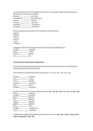 a) Los sustantivoscuyaformasingularterminaen –s,no añadenningunadesinenciaparael
plural;éste se marca con el artículo:
el lunes_______________los lunes
el tocadiscos___________los tocadiscos
la tesis_______________ lastesis
la crisis_______________ las crisis
el análisis______________ losanálisis
el énfasis______________ losénfasis
b) Los sustantivosque únicamentese empleaensuformaplural:
nupcias
albricias
víveres
enseres
creces
exequias
c) Algunossustantivosde origenextranjeroformanel pluralañadiendo–s:
complot___________ complots
coñac_____________ coñacs
carnet____________ carnets
jet_______________ jets
C) Aumentativos,diminutivos,despectivos
Los sustantivospuedenflexionarse paraindicaraumentoodisminuciónenel significado,así
como para expresarburlaodesprecio:
a) Aumentativo.Lasdesinenciasmáscomunesson –on, -ona, -azo, -aza, -ote, -ota:
hombre___________ hombrón
casa______________ casona
Perro_____________ perrazo
comida____________ comidaza
libro_____________ librote
cuchara___________ cucharota
b) Diminutivos.Lasdesinenciasmáscomunescon –ito, -ita,-illo,-illa,- ico, -ica,-in,-cito, -cita:
dibujo_____________ dibujito
guitarra___________ guitarrita
árbol_____________ arbolito
flor______________ florecilla
zapato____________ zapatico
galleta____________ galletita
niño______________ niñin
hombre____________ hombrecito
mujer_____________ mujercita
c) Despectivos.Algunasde lasdesinenciasmáscomunesson –uza,-aco, -zuelo,-zuela,-ucho,-
ucha; en ocasiones, -illo,-illa:
 