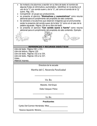  Se invitará a los alumnos a escribir en su libro de texto el nombre de
algunas frutas en diminutivo y aumentativo. Identificar en la escritura el
uso de la "c" con sonido suave y de la "z", así como el sonido de la "g"
suave. Pág. 155.
 Compartirán en grupo sus producciones.
• se presenta el ejercicio "Diminutivos y aumentativos" como recurso
adicional para el cumplimiento del propósito de este contenido.
 Se solicitará a los alumnos que observen imágenes que al pronunciarlas
existe la presencia del sonido suave de la letra "g" como en el caso de la
palabra aguacate. Página 156 de su libro de texto.
• se presenta el ejercicio "Con sonido suave o fuerte" como recurso
adicional para el cumplimiento del propósito de este contenido. Ejemplo:
REFERENCIAS Y RECURSOS DIDÁCTICOS
Libro de texto. Página 150 y 151.
Libro de lectura. Página 120.
Libro de texto. Páginas 152 a la 154.
Libro de texto. Páginas 155 a la 157.
Video.
Material impreso.
Directora de la escuela
Martha del C. Noverola Paralizabal
_____________________________
Vo. Bo.
Maestra. Del Grupo
Dalia Vázquez Pérez
_____________________________
Vo. Bo.
Practicantes
Cyntia Del Carmen Hernández Miss _________________
Yessica Izquierdo Moreno_________________________
 
