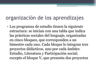 organización de los aprendizajes
• Los programas de estudio tienen la siguiente
estructura: se inician con una tabla que indica
las prácticas sociales del lenguaje, organizadas
en cinco bloques, que corresponden a un
bimestre cada uno. Cada bloque lo integran tres
proyectos didácticos, uno por cada ámbito:
Estudio, Literatura y Participación social;
excepto el bloque V, que presenta dos proyectos
 