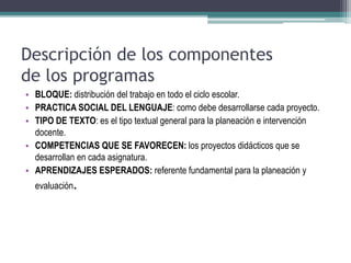 Descripción de los componentes
de los programas
• BLOQUE: distribución del trabajo en todo el ciclo escolar.
• PRACTICA SOCIAL DEL LENGUAJE: como debe desarrollarse cada proyecto.
• TIPO DE TEXTO: es el tipo textual general para la planeación e intervención
docente.
• COMPETENCIAS QUE SE FAVORECEN: los proyectos didácticos que se
desarrollan en cada asignatura.
• APRENDIZAJES ESPERADOS: referente fundamental para la planeación y
evaluación.
 