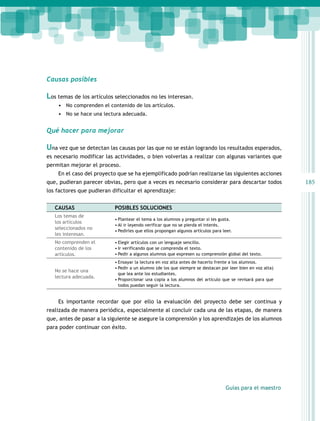 Causas posibles

Los temas de los artículos seleccionados no les interesan.
•	 No comprenden el contenido de los artículos.
•	 No se hace una lectura adecuada.

Qué hacer para mejorar

Una vez que se detectan las causas por las que no se están logrando los resultados esperados,
es necesario modificar las actividades, o bien volverlas a realizar con algunas variantes que
permitan mejorar el proceso.
En el caso del proyecto que se ha ejemplificado podrían realizarse las siguientes acciones
que, pudieran parecer obvias, pero que a veces es necesario considerar para descartar todos
los factores que pudieran dificultar el aprendizaje:
CAUSAS

POSIBLES SOLUCIONES

Los temas de
los artículos
seleccionados no
les interesan.

•	Plantear el tema a los alumnos y preguntar si les gusta.
•	Al ir leyendo verificar que no se pierda el interés.
•	Pedirles que ellos propongan algunos artículos para leer.

No comprenden el
contenido de los
artículos.

•	Elegir artículos con un lenguaje sencillo.
•	Ir verificando que se comprenda el texto.
•	Pedir a algunos alumnos que expresen su comprensión global del texto.

No se hace una
lectura adecuada.

•	Ensayar la lectura en voz alta antes de hacerlo frente a los alumnos.
•	Pedir a un alumno (de los que siempre se destacan por leer bien en voz alta)
que lea ante los estudiantes.
•	Proporcionar una copia a los alumnos del artículo que se revisará para que
todos puedan seguir la lectura.

Es importante recordar que por ello la evaluación del proyecto debe ser continua y
realizada de manera periódica, especialmente al concluir cada una de las etapas, de manera
que, antes de pasar a la siguiente se asegure la comprensión y los aprendizajes de los alumnos
para poder continuar con éxito.

Guías para el maestro

185

 