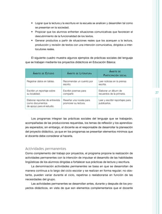 •	 Lograr que la lectura y la escritura en la escuela se analicen y desarrollen tal como
se presentan en la sociedad.

•	 Propiciar que los alumnos enfrenten situaciones comunicativas que favorecen el
descubrimiento de la funcionalidad de los textos.

•	 Generar productos a partir de situaciones reales que los acerquen a la lectura,
producción y revisión de textos con una intención comunicativa, dirigidos a interlocutores reales.

El siguiente cuadro muestra algunos ejemplos de prácticas sociales del lenguaje
que se trabajan mediante los proyectos didácticos en Educación Básica:

Á mbito

de

E studio

Á mbito

de

L iteratura

Á mbito

de

P articipación

social

Registrar datos en tablas.

Recomendar un cuento por
escrito.

Leer noticias en la prensa
escrita.

Escribir un reportaje sobre
su localidad.

Escribir poemas para
compartir.

Elaborar un álbum de
recuerdos de la primaria.

Elaborar reportes de entrevista
como documentos
de apoyo para el estudio.

Reseñar una novela para
promover su lectura.

Leer y escribir reportajes para
publicarlos.

Los programas integran las prácticas sociales del lenguaje que se trabajarán,
acompañadas de las producciones requeridas, los temas de reflexión y los aprendizajes esperados; sin embargo, el docente es el responsable de desarrollar la planeación
del proyecto didáctico, ya que en los programas se presentan elementos mínimos que
el docente debe considerar al hacerla.

Actividades permanentes
Como complemento del trabajo por proyectos, el programa propone la realización de
actividades permanentes con la intención de impulsar el desarrollo de las habilidades
lingüísticas de los alumnos dirigidas a fortalecer sus prácticas de lectura y escritura.
La denominación actividades permanentes se basa en que se desarrollan de
manera continua a lo largo del ciclo escolar y se realizan en forma regular; no obstante, pueden variar durante el ciclo, repetirse o reelaborarse en función de las
necesidades del grupo.
Las actividades permanentes se desarrollan antes, durante y después de los proyectos didácticos, en vista de que son elementos complementarios que el docente

27

 