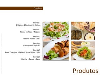 FAAPPUCCenter 3Oscar FreireEldoradoMoócaAclimaçãoCidade JardimD&DSNUMarket PlaceMorumbiPanambyLojasSP Market