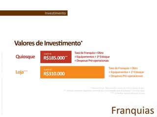 Beirutes | WrapsBeirutePeito de PeruFiletMignonWrapsBriee Presunto CruFrango Mediterrâneo - VeggieProdutos