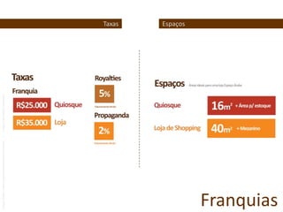 SobremesasDoces Árabes Folhadosnozes   |  amêndoa  |  castanhaNinhosnozes  |   damasco  |   figo amêndoas  |  pistacheMalabieMini MalabieProdutos