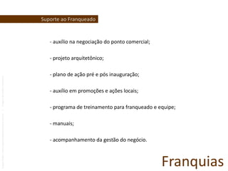 Investimento* Valores iniciais. Não incluem custos de CDU e capital de giro. ** Formato quiosque disponível somente para franqueados que já possuam 1 ou mais lojas.*** Consultar valores para loja de rua.Franquias