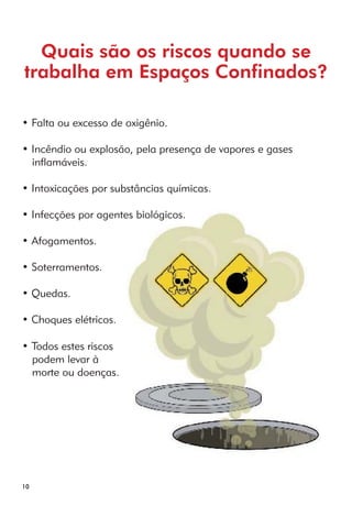Quais são os riscos quando se 
trabalha em Espaços Confinados? 
• Falta ou excesso de oxigênio. 
• Incêndio ou explosão, pela presença de vapores e gases 
inflamáveis. 
• Intoxicações por substâncias químicas. 
• Infecções por agentes biológicos. 
• Afogamentos. 
• Soterramentos. 
• Quedas. 
• Choques elétricos. 
• Todos estes riscos 
podem levar à 
morte ou doenças. 
10 
 