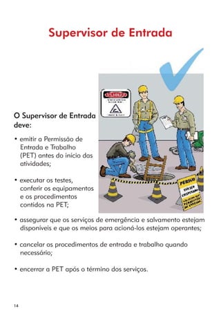14 
Supervisor de Entrada 
O Supervisor de Entrada 
deve: 
• emitir a Permissão de 
Entrada e Trabalho 
(PET) antes do início das 
atividades; 
• executar os testes, 
conferir os equipamentos 
e os procedimentos 
contidos na PET; 
• assegurar que os serviços de emergência e salvamento estejam 
disponíveis e que os meios para acioná-los estejam operantes; 
• cancelar os procedimentos de entrada e trabalho quando 
necessário; 
• encerrar a PET após o término dos serviços. 
 