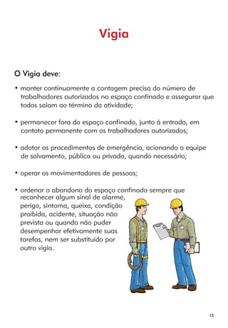 15 
Vigia 
O Vigia deve: 
• manter continuamente a contagem precisa do número de 
trabalhadores autorizados no espaço confinado e assegurar que 
todos saiam ao término da atividade; 
• permanecer fora do espaço confinado, junto à entrada, em 
contato permanente com os trabalhadores autorizados; 
• adotar os procedimentos de emergência, acionando a equipe 
de salvamento, pública ou privada, quando necessário; 
• operar os movimentadores de pessoas; 
• ordenar o abandono do espaço confinado sempre que 
reconhecer algum sinal de alarme, 
perigo, sintoma, queixa, condição 
proibida, acidente, situação não 
prevista ou quando não puder 
desempenhar efetivamente suas 
tarefas, nem ser substituído por 
outro vigia. 
 