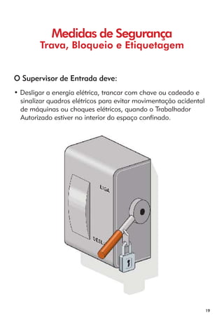 19 
Medidas de Segurança 
Trava, Bloqueio e Etiquetagem 
O Supervisor de Entrada deve: 
• Desligar a energia elétrica, trancar com chave ou cadeado e 
sinalizar quadros elétricos para evitar movimentação acidental 
de máquinas ou choques elétricos, quando o Trabalhador 
Autorizado estiver no interior do espaço confinado. 
 