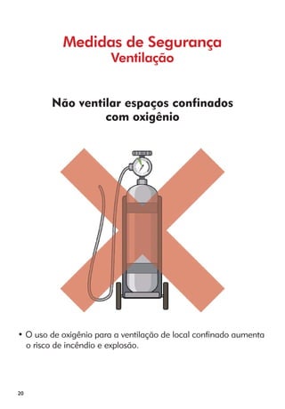 20 
Medidas de Segurança 
Ventilação 
Não ventilar espaços confinados 
com oxigênio 
• O uso de oxigênio para a ventilação de local confinado aumenta 
o risco de incêndio e explosão. 
 