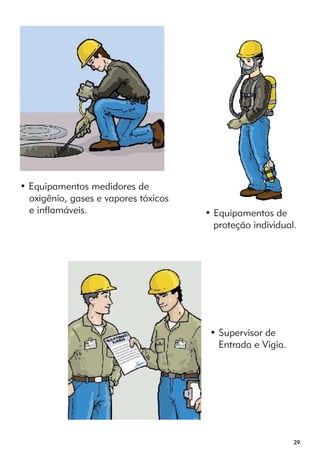 • Equipamentos de 
proteção individual. 
29 
• Equipamentos medidores de 
oxigênio, gases e vapores tóxicos 
e inflamáveis. 
• Supervisor de 
Entrada e Vigia. 
 