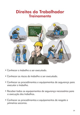 31 
Direitos do Trabalhador 
Treinamento 
• Conhecer o trabalho a ser executado. 
• Conhecer os riscos do trabalho a ser executado. 
• Conhecer os procedimentos e equipamentos de segurança para 
executar o trabalho. 
• Receber todos os equipamentos de segurança necessários para 
a execução dos trabalhos. 
• Conhecer os procedimentos e equipamentos de resgate e 
primeiros socorros. 
 