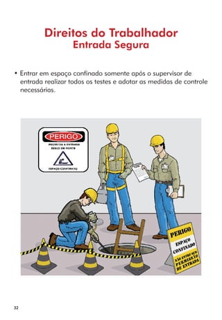 32 
Direitos do Trabalhador 
Entrada Segura 
• Entrar em espaço confinado somente após o supervisor de 
entrada realizar todos os testes e adotar as medidas de controle 
necessárias. 
 