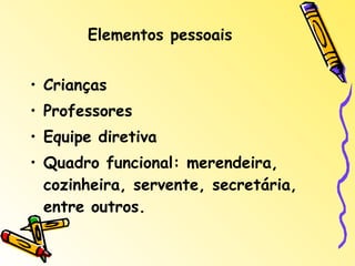 Elementos pessoais Crianças  Professores  Equipe diretiva Quadro funcional: merendeira, cozinheira, servente, secretária,  entre outros. 