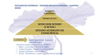 DOCUMENTOS HISTÓRICOS – TRADIÇÃO DOS MITOS INDIANOS – AJURVEDA
NEGRO
Há quatro estados de consciência (ATMAN):
• Jagrat - a consciência normal de vigília
• svapna [swapna] - sonhar em sono profundo
• suṣupti [sushupti] - sem sonhos
• Turiya - literalmente, "o quarto", a consciência espiritual.
DESPERTO
(GROSSEIRO)
SONHO (SUTIL)
SONO SEM SONHO
(CAUSAL)
ESTADO ALTERADO DE
CONSCIÊNCIA
FONTE? maytri upanishad (1000 ac.)
ajurveda negro
13
 