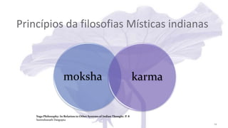 Princípios da filosofias Místicas indianas
moksha karma
14
Yoga Philosophy: In Relation to Other Systems of Indian Thought. P. 8
Surendranath Dasgupta
 