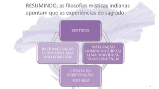 RESUMINDO, as filosofias místicas indianas
apontam que as experiências do sagrado:
SENTIDOS
INTEGRAÇÃO
HOMEM-NATUREZA/
ALMA INDIVIDUAL-
TRANSCENDÊNCIA
CIÊNCIA DA
SUBJETIVAÇÃO:
EGO-SELF
RACIONALIZAÇÃO
COMO MEIO, MAS
NÃO COMO FIM
21
 
