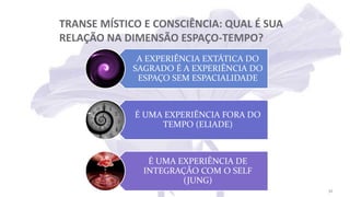 TRANSE MÍSTICO E CONSCIÊNCIA: QUAL É SUA
RELAÇÃO NA DIMENSÃO ESPAÇO-TEMPO?
A EXPERIÊNCIA EXTÁTICA DO
SAGRADO É A EXPERIÊNCIA DO
ESPAÇO SEM ESPACIALIDADE
É UMA EXPERIÊNCIA FORA DO
TEMPO (ELIADE)
É UMA EXPERIÊNCIA DE
INTEGRAÇÃO COM O SELF
(JUNG)
32
 