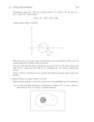 4.1. CONJUNTOS ABERTOS 119
Consideremos agora M = R2 com a m´etrica usual e X = [0, 1) ⊆ R2 (ou seja, X =
[0, 1) × {0} ⊆ R2) ent˜ao teremos
int(X) = ∅, ∂(X) = [0, 1] × {0}.
A ﬁgura abaixo ilustra a situa¸c˜ao:
T
E
0 1c
} r
s
s
x ∈ [0, 1)
a ∈ [0, 1)
Observemos que no exemplo acima as bolas abertas s˜ao consideradas em R2 e por isso
nenhum ponto de X ´e ponto interior do mesmo.
Por outro lado toda bola aberta centrada em um ponto de [0, 1] × {0} conter´a pontos que
est˜ao em X e pontos que n˜ao est˜ao em X, mostrando que estes est˜ao na fronteira do
mesmo.
Assim o interior ou fronteira de um conjunto s˜ao relativas ao espa¸co m´etrico que consi-
deramos.
2. Sejam (M, dM ) um espa¸co m´etrico e X ⊆ M.
Dado um ponto qualquer c ∈ M temos, exatamente, trˆes possibilidades que s˜ao excludentes:
(a) ou existe uma bola centrada em c inteiramente contida em X, ou seja, o ponto c ´e
ponto interior de X (c ∈ int(X); veja ﬁgura abaixo));
z
c
r X
M
 