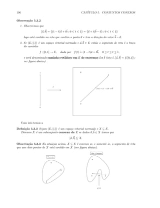 196 CAP´ITULO 5. CONJUNTOS CONEXOS
Observa¸c˜ao 5.3.2
1. Observemos que
[a, b] = {(1 − t)a + tb : 0 ≤ t ≤ 1} = {a + t(b − a) : 0 ≤ t ≤ 1}
logo est´a contido na reta que cont´em o ponto a e tem a dire¸c˜ao do vetor b − a.
2. Se (E, . ) ´e um espa¸co vetorial normado e a, b ∈ E ent˜ao o segmento de reta ´e o tra¸co
do caminho
f : [0, 1] → E, dada por f(t)
.
= (1 − t)a + tb, 0 ≤ t ≤ t ≤ 1,
e ser´a denominado caminho retil´ıneo em E de extremos a e b (isto ´e, [a, b] = f([0, 1]);
ver ﬁgura abaixo).
a
b
f(t) = (1 − t)a + tb
E
E
0
1
f
Com isto temos a
Deﬁni¸c˜ao 5.3.3 Sejam (E, . ) ´e um espa¸co vetorial normado e X ⊆ E.
Diremos X ´e um subconjunto convexo de E se dados a, b ∈ X temos que
[a, b] ⊆ X.
Observa¸c˜ao 5.3.3 Na situa¸c˜ao acima, X ⊆ E ´e convexo se, e somente se, o segmento de reta
que une dois pontos de X est´a contido em X (ver ﬁgura abaixo).
X
a
b
Convexo
X
a b
T
∈ X
N˜ao Convexo
 