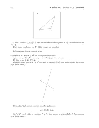 200 CAP´ITULO 5. CONJUNTOS CONEXOS
a
x
y
E
z
Assim o caminho [x, z] ∨ [z, y] ser´a um caminho unindo os pontos x e y e estar´a contido em
E  {a}.
Deste modo concluimos que E  {a} ´e conexo por caminhos.
Podemos generalizar o exemplo acima
Exerc´ıcio 5.3.1 Seja X ⊆ R2 um subconjunto enumer´avel.
Aﬁrmamos que R2  X ´e conexo por caminhos (e portato conexo).
De fato, sejam x, y ∈ R2  X.
Consideremos S uma reta em R2 que corte o segmento [x, y] num ponto interior do mesmo
(veja ﬁgura abaixo).
x
y
S
Para cada z ∈ Z consideremos os caminhos justapostos
fz
.
= [x, z] ∪ [z, y].
Se z = z em S ent˜ao os caminhos fz e fz tˆem, apenas as extremidades x, y em comum
(veja ﬁgura abaixo).
 