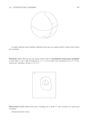 5.3. CONEX ˜AO POR CAMINHOS 207
b = −a
a
c
A seguir daremos uma condi¸c˜ao suﬁciente para que um espa¸co m´etrico conexo seja conexo
por caminhos.
Deﬁni¸c˜ao 5.3.5 Diremos que um espa¸co m´etrico (M, d) ´e localmente conexo por caminhos
se para todo x ∈ M e toda vizinhan¸ca de x, V = V (x) existir uma vizinhan¸ca de x, U = U(x),
conexa por caminhos, tal que x ∈ U ⊆ V .
M
x
V
U
Observa¸c˜ao 5.3.13 Observemos que a vizinha¸ca de x dada, V , n˜ao necessita ser conexa por
caminhos.
Geometricamente temos
 