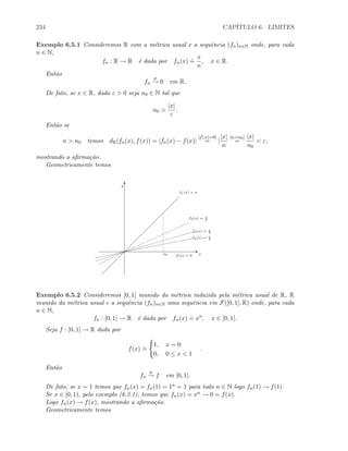 234 CAP´ITULO 6. LIMITES
Exemplo 6.5.1 Consideremos R com a m´etrica usual e a sequˆencia (fn)n∈N onde, para cada
n ∈ N,
fn : R → R ´e dada por fn(x)
.
=
x
n
, x ∈ R.
Ent˜ao
fn
p
→ 0 em R.
De fato, se x ∈ R, dado ε  0 seja n0 ∈ N tal que
n0 
|x|
ε
.
Ent˜ao se
n  n0 temos dR(fn(x), f(x)) = |fn(x) − f(x)|
[f(x)=0]
= |
|x|
n
[nn0]
=
|x|
n0
 ε,
mostrando a aﬁrma¸c˜ao.
Geometricamente temos
f(x) = 0
f1(x) = x
E
T
f2(x) = x
2
f3(x) = x
3
f4(x) = x
4
x
y
x0
Exemplo 6.5.2 Consideremos [0, 1] munido da m´etrica induzida pela m´etrica usual de R, R
munido da m´etrica usual e a sequˆencia (fn)n∈N uma sequˆencia em F([0, 1]; R) onde, para cada
n ∈ N,
fn : [0, 1] → R ´e dada por fn(x)
.
= xn
, x ∈ [0, 1].
Seja f : [0, 1] → R dada por
f(x)
.
=
1, x = 0
0, 0 ≤ x  1
.
Ent˜ao
fn
p
→ f em [0, 1].
De fato, se x = 1 temos que fn(x) = fx(1) = 1n = 1 para todo n ∈ N logo fn(1) → f(1).
Se x ∈ [0, 1), pelo exemplo (6.2.1), temos que fn(x) = xn → 0 = f(x).
Logo fn(x) → f(x), mostrando a aﬁrma¸c˜ao.
Geometricamente temos
 