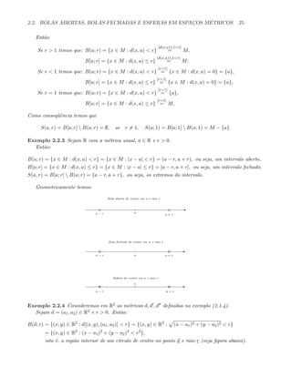 2.2. BOLAS ABERTAS, BOLAS FECHADAS E ESFERAS EM ESPAC¸OS M´ETRICOS 25
Ent˜ao
Se r > 1 temos que: B(a; r) = {x ∈ M : d(x, a) < r}
[d(x,a)≤1<r]
= M,
B[a; r] = {x ∈ M : d(x, a) ≤ r}
[d(x,a)≤1<r]
= M;
Se r < 1 temos que: B(a; r) = {x ∈ M : d(x, a) < r}
[r<1]
= {x ∈ M : d(x, a) = 0} = {a},
B[a; r] = {x ∈ M : d(x, a) ≤ r}
[r<1]
= {x ∈ M : d(x, a) = 0} = {a};
Se r = 1 temos que: B(a; r) = {x ∈ M : d(x, a) < r}
[r<1]
= {a},
B[a; r] = {x ∈ M : d(x, a) ≤ r}
[r=1]
= M,
Como conseq¨uˆencia temos que
S(a, r) = B[a; r]  B(a; r) = ∅, se r = 1, S(a; 1) = B[a; 1]  B(a; 1) = M − {a}.
Exemplo 2.2.3 Sejam R com a m´etrica usual, a ∈ R e r > 0.
Ent˜ao:
B(a; r) = {x ∈ M : d(x, a) < r} = {x ∈ M : |x − a| < r} = (a − r, a + r), ou seja, um intervalo aberto,
B[a; r] = {x ∈ M : d(x, a) ≤ r} = {x ∈ M : |x − a| ≤ r} = [a − r, a + r], ou seja, um intervalo fechado;
S(a, r) = B[a; r]  B(a; r) = {a − r, a + r}, ou seja, os extremos do intervalo.
Geometricamente temos:
E
a
a + ra − r
Bola aberta de centro em a e raio r
E
a + ra − r a
Bola fechada de centro em a e raio r
E
a + r
a
a − r
Esfera de centro em a e raio r
Exemplo 2.2.4 Consideremos em R2 as m´etricas d, d , d deﬁnidas no exemplo (2.1.4).
Sejam a = (a1, a2) ∈ R2 e r > 0. Ent˜ao:
B(a; r) = {(x, y) ∈ R2
: d[(x, y), (a1, a2)] < r} = {(x, y) ∈ R2
: (x − a1)2 + (y − a2)2 < r}
= {(x, y) ∈ R2
: (x − a1)2
+ (y − a2)2
< r2
},
isto ´e, a regi˜ao interior de um c´ırculo de centro no ponto a e raio r (veja ﬁgura abaixo).
 