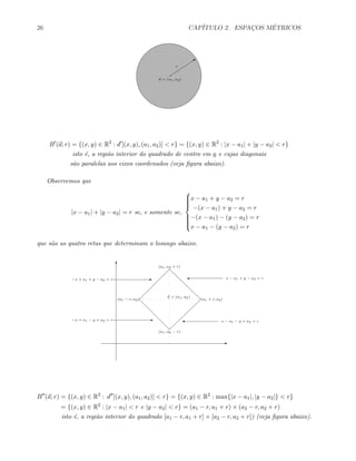 26 CAP´ITULO 2. ESPAC¸OS M´ETRICOS
a = (a1, a2)
Q
r
B (a; r) = {(x, y) ∈ R2
: d [(x, y), (a1, a2)] < r} = {(x, y) ∈ R2
: |x − a1| + |y − a2| < r}
isto ´e, a regi˜ao interior do quadrado de centro em a e cujas diagonais
s˜ao paralelas aos eixos coordenados (veja ﬁgura abaixo).
Observemos que
|x − a1| + |y − a2| = r se, e somente se,



x − a1 + y − a2 = r
−(x − a1) + y − a2 = r
−(x − a1) − (y − a2) = r
x − a1 − (y − a2) = r
que s˜ao as quatro retas que determinam o losango abaixo.
E
T
a = (a1, a2)
' x − a1 − y + a2 = r
' x − a1 + y − a2 = rE−x + a1 + y − a2 = r
E−x + a1 − y + a2 = r
(a1, a2 − r)
(a1 + r, a2)(a1 − r, a2)
(a1, a2 + r)
B (a; r) = {(x, y) ∈ R2
: d [(x, y), (a1, a2)] < r} = {(x, y) ∈ R2
: max{|x − a1|, |y − a2|} < r}
= {(x, y) ∈ R2
: |x − a1| < r e |y − a2| < r} = (a1 − r, a1 + r) × (a2 − r, a2 + r)
isto ´e, a regi˜ao interior do quadrado [a1 − r, a1 + r] × [a2 − r, a2 + r]) (veja ﬁgura abaixo).
 